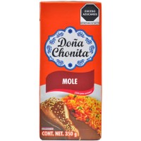 Dona_Chonita_Mole_Poblano_1.jpg Dona_Chonita_Mole_Poblano_1.jpg
